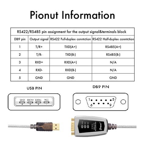 Dtech Usb To Rs485 Rs422 Converter Cable