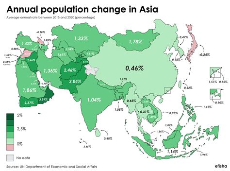 40 Hilarious List Of Asian Countries By Population Puns Punstoppable 🛑