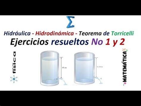 Teorema De Torricelli Ejercicios Resueltos No 1 Y 2 YouTube