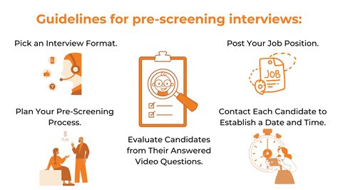 What Are The Most Frequent Pre Screening Interview Questions In An