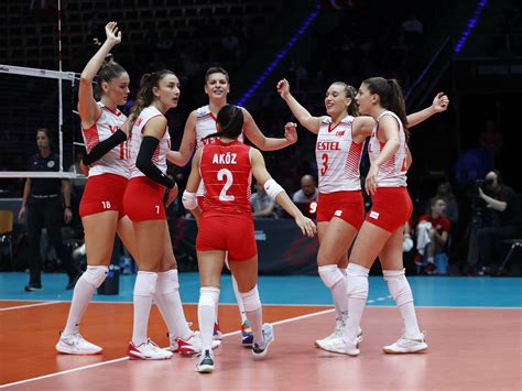 Türkiye Beats Canada In Straight Sets At Womens World Championship