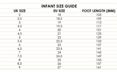 Child Shoe Size Chart International