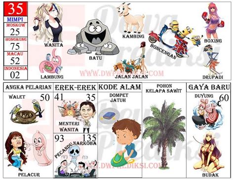 #arti mimpi gendong / menggendong bayi versi tafsir islam. TAFSIR MIMPI 2D GAMBAR - DEWA PREDIKSI | AGEN TOGEL ...