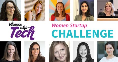 Women Startup Challenge Comes To Paris Hoping To Reverse Decline In Venture Capital Raised By