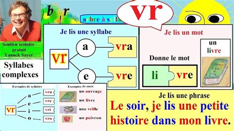 Apprentissage De La Lecture Maternelle Cp En Français Vr 61 Youtube