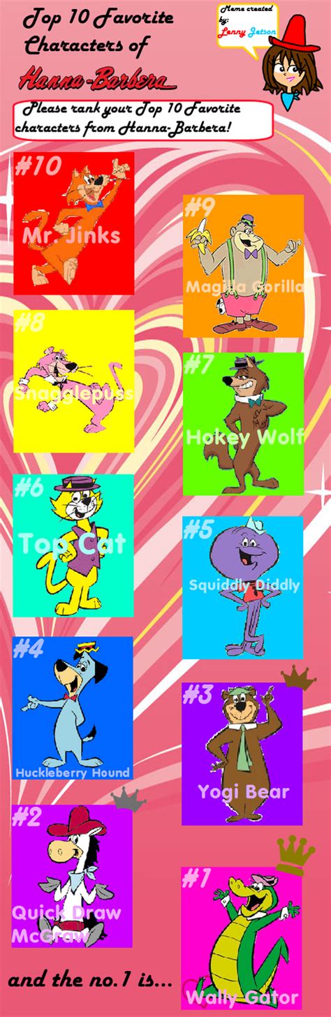 My Top 10 Hanna Barbera Characters By Thecitymaker On Deviantart