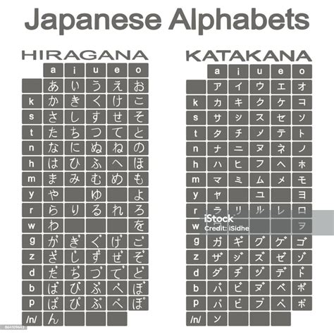 Japon Alfabesi Hiragana Ve Katakana Ile Tek Renkli Simgeler Kümesi Stok