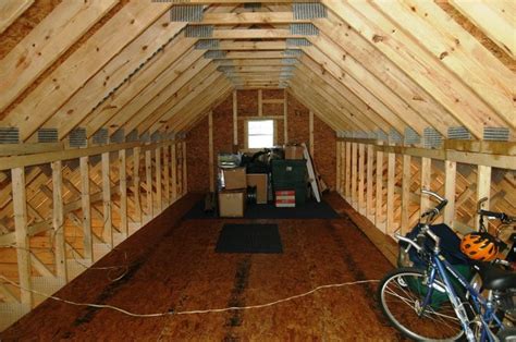 Rafter Tie Attic Room 1012 Pitch Roof Trusses Roof Framing