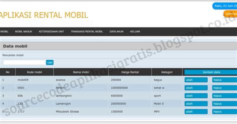 Aplikasi Rental Mobil Berbasis Web Php And Mysql Download Source Code