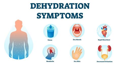 Dehydration Signs Symptoms Causes And 6 Powerful Ayurvedic Home