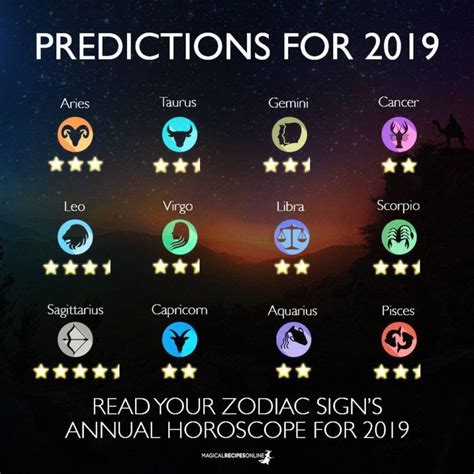To find out what the stars have in store for the cancer zodiac sign in love, career, and life this year, read the full horoscope predictions by allure's resident. Astrological Predictions for 2019 - a Witch's Sneak Peek ...