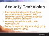 Pictures of Security Plus Certification Salary