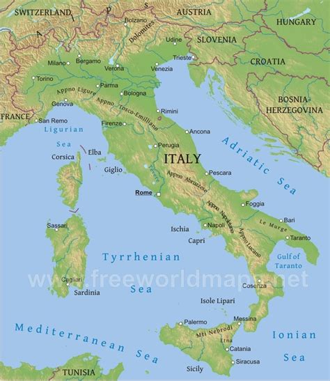 Types Of Boundaries Italy