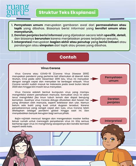 Mengenal Struktur Teks Eksplanasi Bahasa Indonesia Kelas