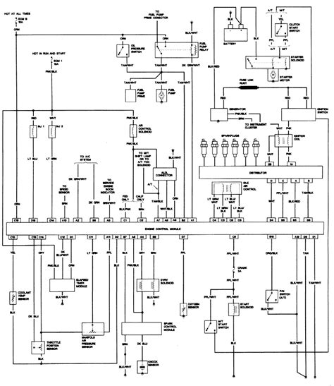 A beginner s overview of circuit diagrams. Chevy S10 Wiring Schematic