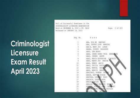 Prc Criminologist Licensure Exam Result Out Prc Gov Ph Cle Results Criminology Board