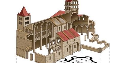 Dibujos Comparativos Para Identificar Las Partes De Una Catedral RomÁnica Y Una GÓtica