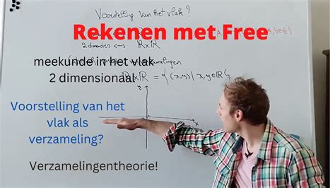 Meetkunde Met Free Voorstelling Van Het Vlak Youtube