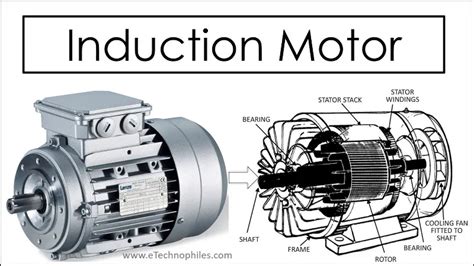 Induction Motor Construction Working Principle Advantages