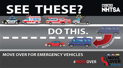 Safety Tips The Move Over Law In Massachusetts Can Save Lives Narfa