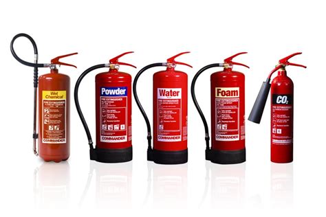 Understanding The Different Types Of Fire Extinguishers And Their Uses Metropolitan Insurance