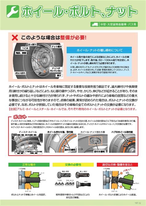 ホイール・ボルト、ナット | 一般社団法人 日本自動車整備振興会連合会（JASPA）