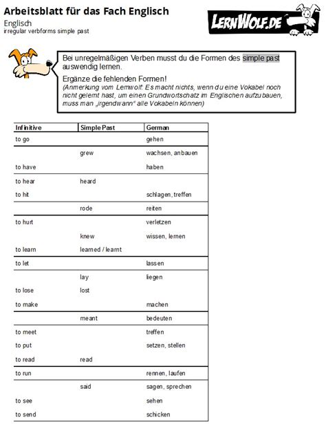 Englisch arbeitsblätter klasse 5 zum ausdrucken pdf. Englisch Vokabeln 5 Klasse Zum Ausdrucken