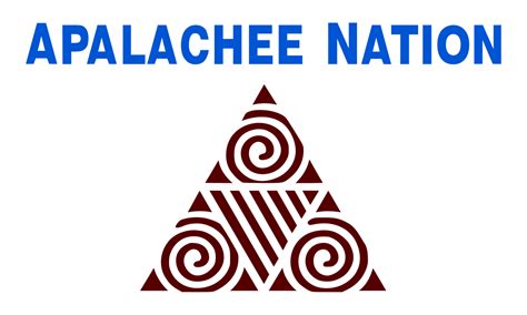 Maybe you would like to learn more about one of these? Apalachee - Wikipedia