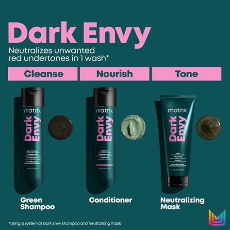 Matrix Dark Envy Green Shampoo Sally Beauty