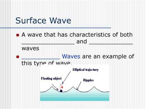 Surface Waves Ppt Download