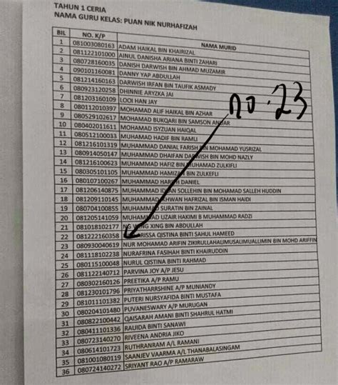 Smodin melihat pelbagai bahagian ucapan termasuk kata nama, kata ganti nama, kata kerja, kata sifat, kata. Buasir Otak: Adakah Melayu hanya hebat dan gah pada nama?