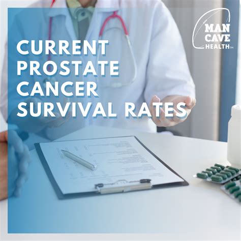 Current Prostate Cancer Survival Rates Man Cave Health