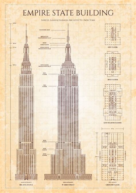 Empire State Ny Blueprint En 2020 Edificio Empire State