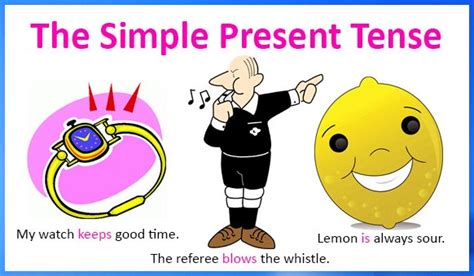 Kata keterangan yang sering digunakan dalam simple present tense adalah 33 Contoh Kalimat Simple Present Tense (Positif, Negatif ...