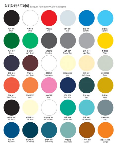 Digital Rustoleum Color Chart Spray Paint Samples Ubicaciondepersonas