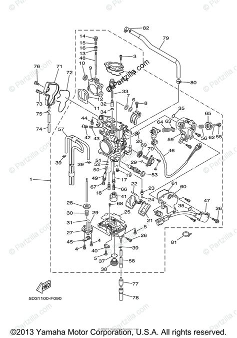 Following pdf manuals are available: 2003 Yamaha Kodiak 400 Wiring Diagram - Wiring Diagram