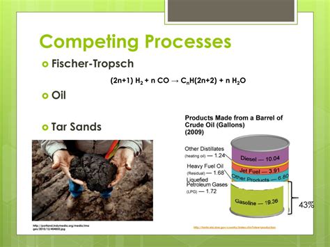 Ppt Synthesis Gas To Gasoline Production Powerpoint Presentation