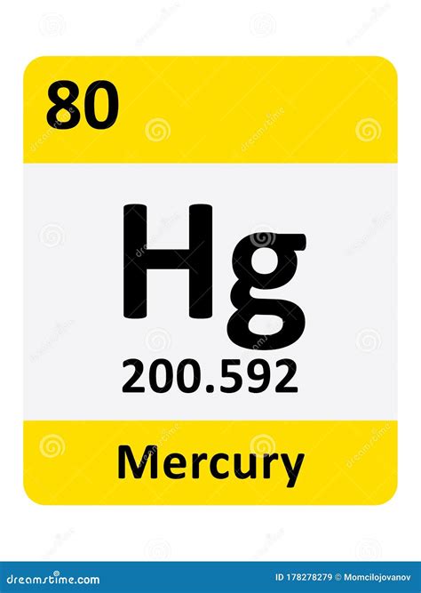 Símbolo De Tabla Periódica Del Mercurio Ilustración Del Vector