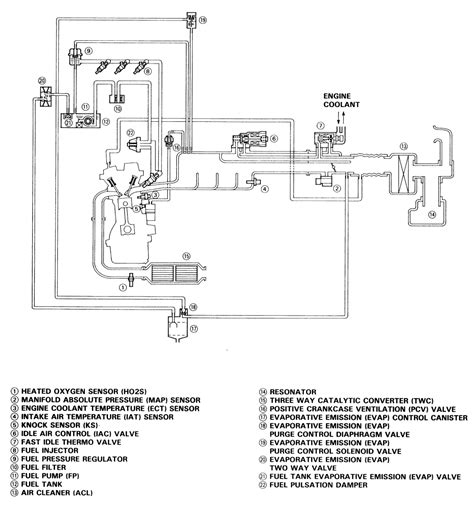 Repair Guides