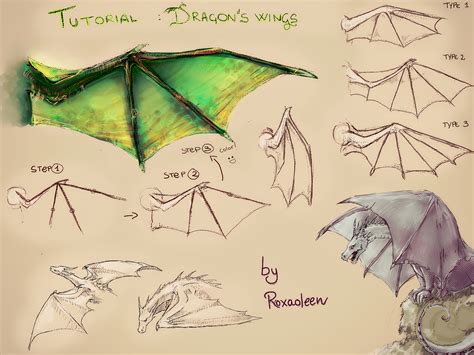 Tutorial Dragons Wing By Roxaoleen On Deviantart