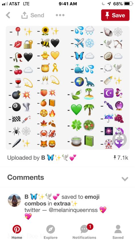 Cute Emoji Combinations For Instagram Bio