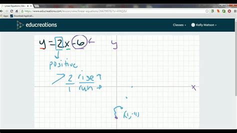 Linear Equations YouTube