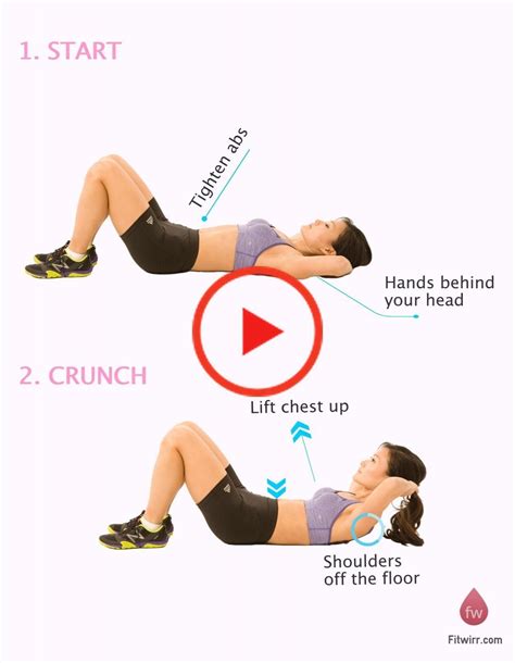 Crunches 19 Different Ways To Perform A Crunch Entrenamiento De Abdominales Sesiones De