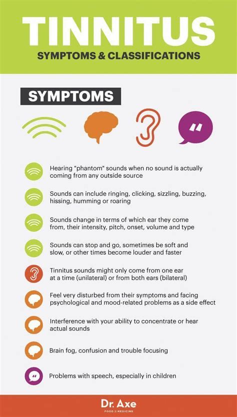 Tinnitus Symptoms And Classifications Dr Axe Health Holistic