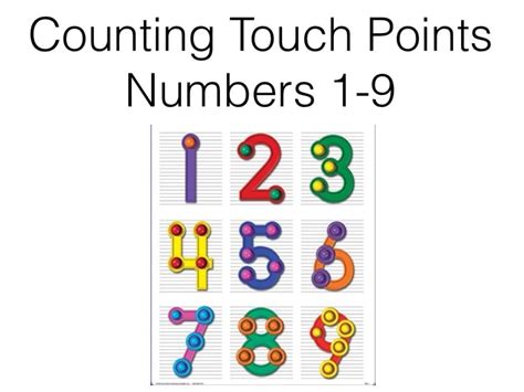 Touchpoint Numbers Printable Free Printable