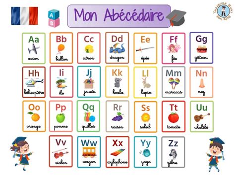 French Alphabet Flash Cards Learning Game Treasure Hu
