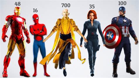 Top 143 Imagenes De Personajes De Marvel Destinomexicomx