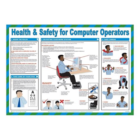 Computer Health And Safety Poster