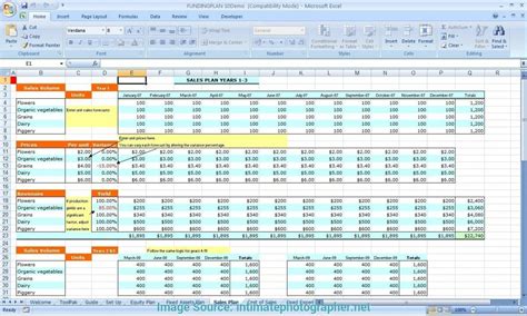 Free Financial Spreadsheet Templates Excel — Db