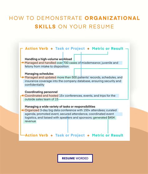 How To Demonstrate Organizational Skills On Your Resume
